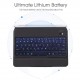 New 2017/2018 iPad Air 1/2/ Pro 9.7" Wireless Bluetooth Keyboard with Backlit Case