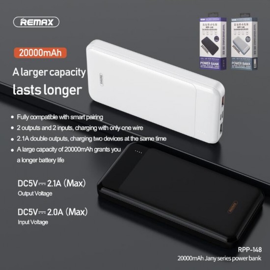 Remax 20000mAh 74Wh Fast Charging Power Bank Pack Dual USB