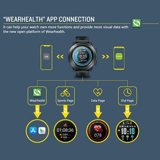 Bluetooth Smart Watch Heart Rate IP67 1.3" Touch Color Dispaly IPS Android/IOS