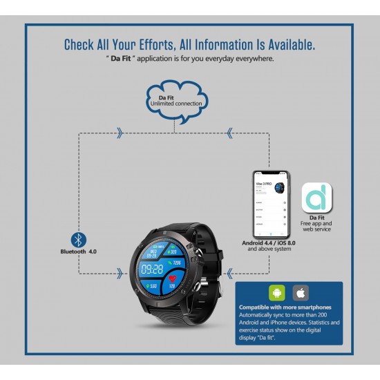 Smart Watch 1.3" Touch Display BT-4.0 Sports Heart Rate Monitor for Android iOS